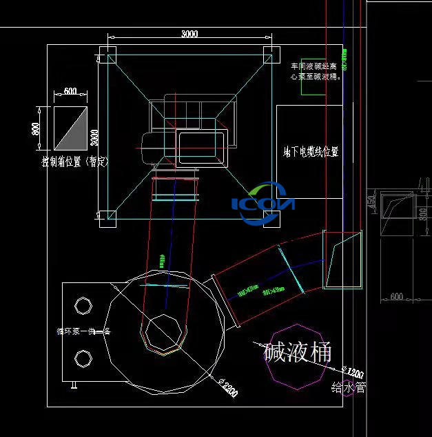 實驗室廢氣處理系統  